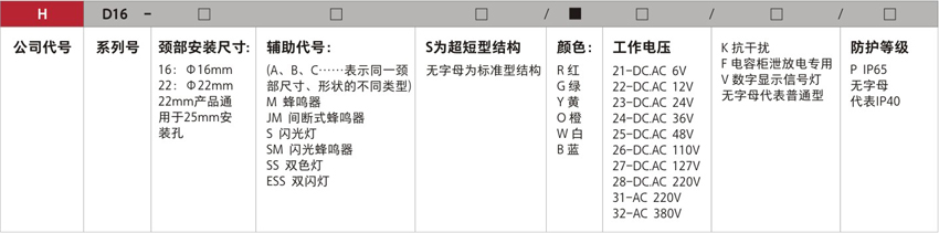 信号灯型号说明.jpg